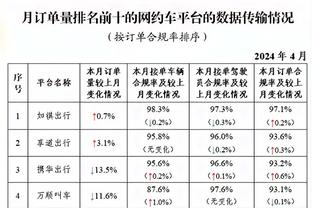 诺坎普门神再战5年！官方：巴萨与31岁特尔施特根续约至2028年